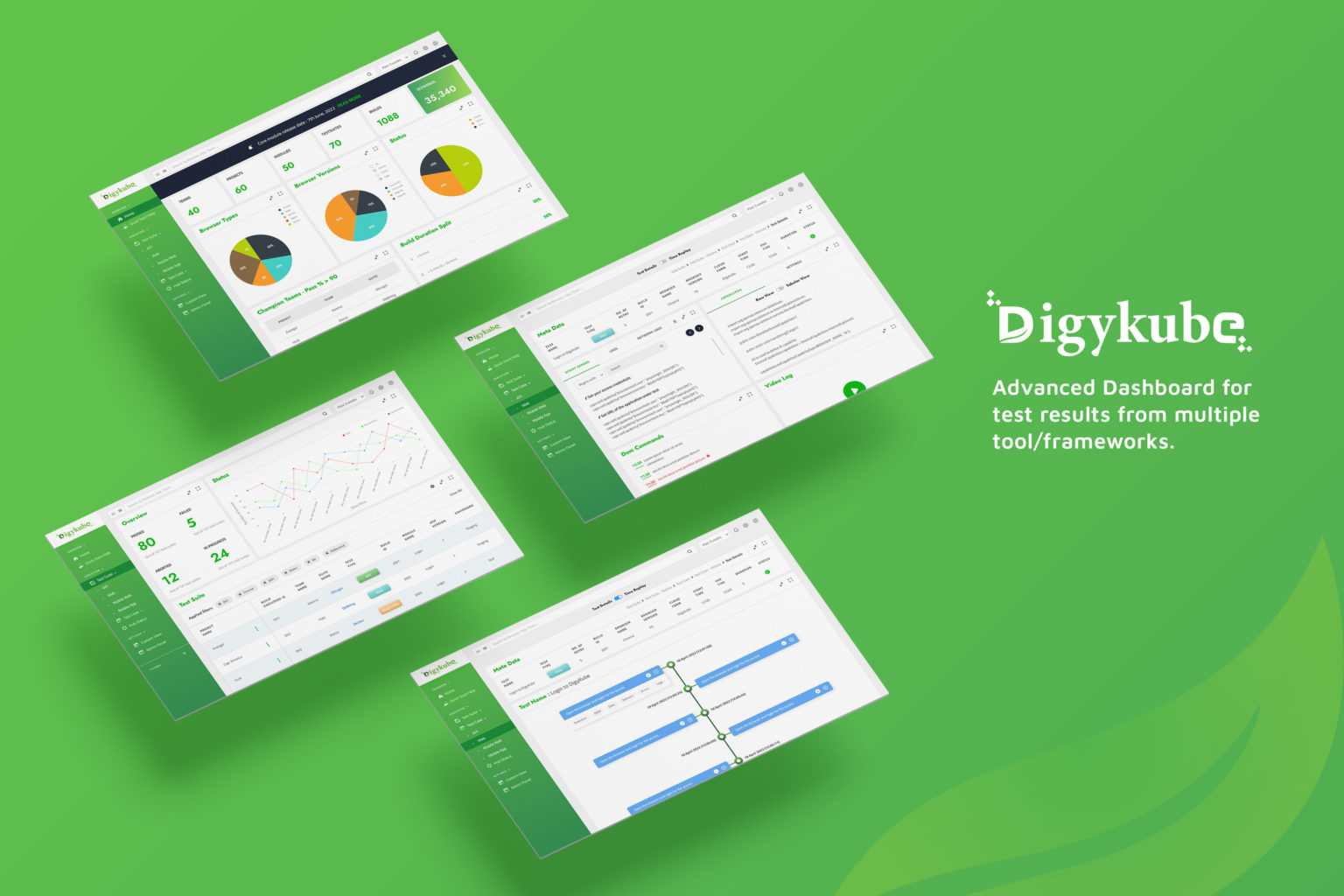 UI/UX Design Costs in India: A Comprehensive Guide