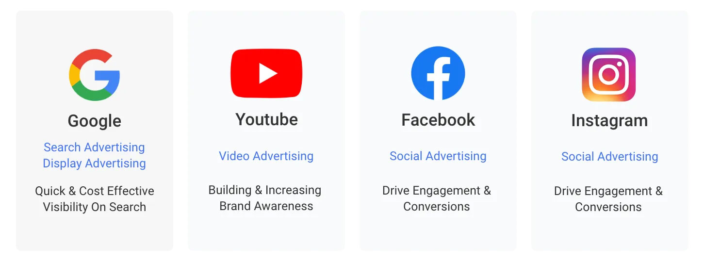 Social-media-advertising-platforms