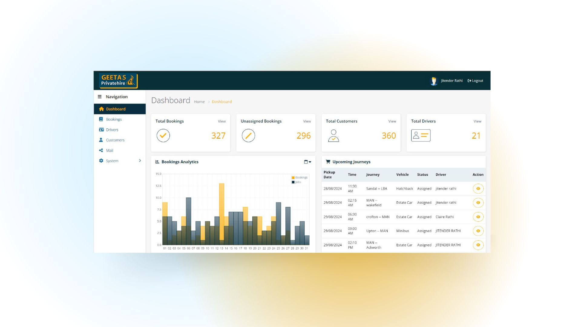 Cab Booking and Management Application