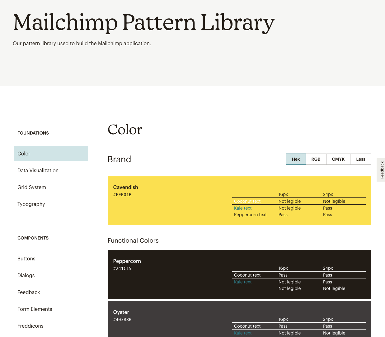 Mailchimp Design System