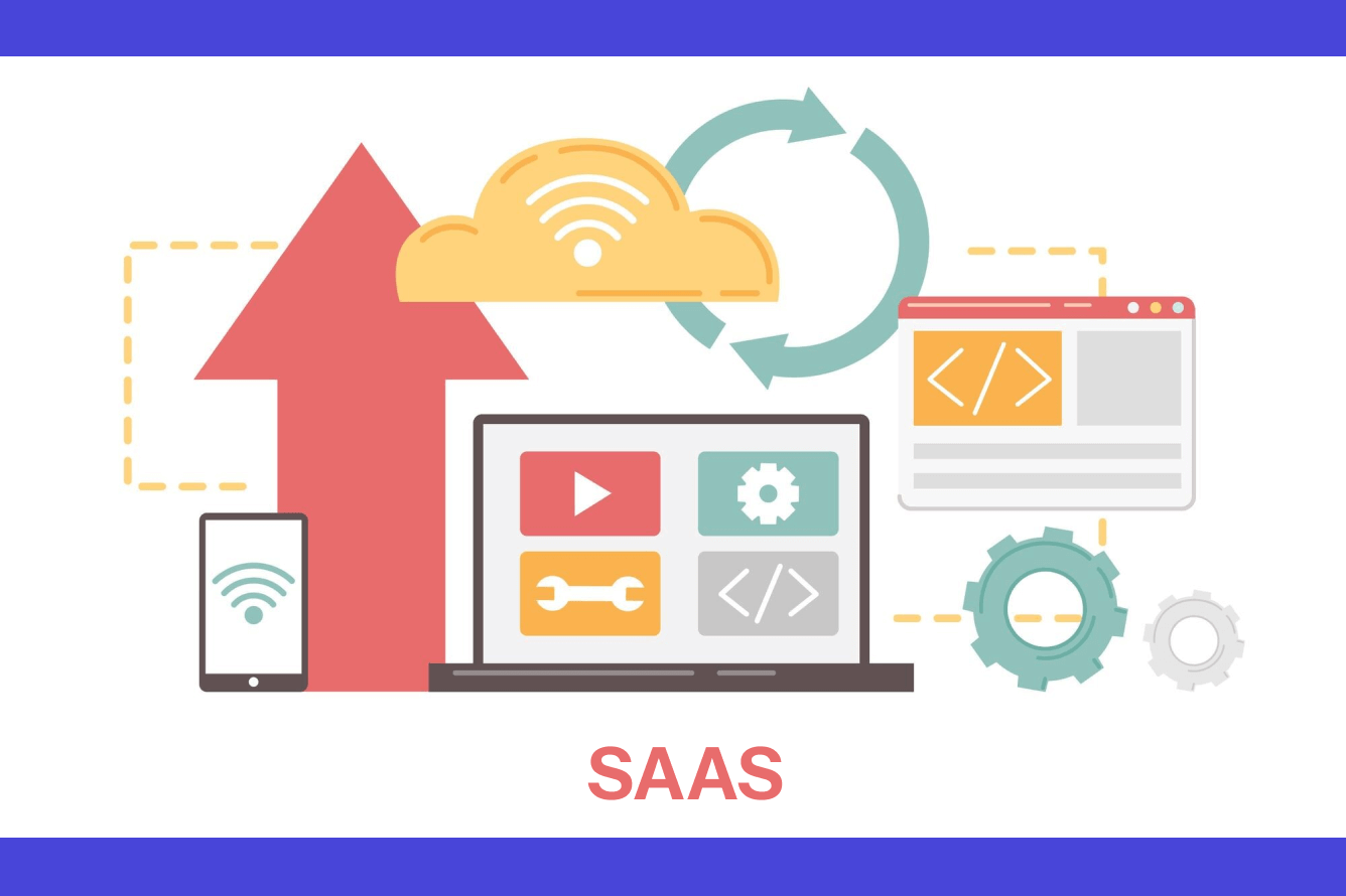 SaaS-Products