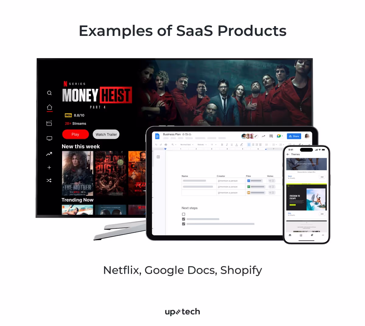 SaaS product