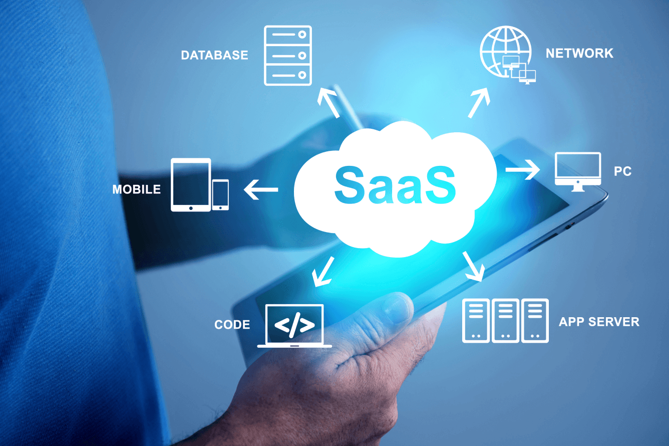 SaaS UX Design