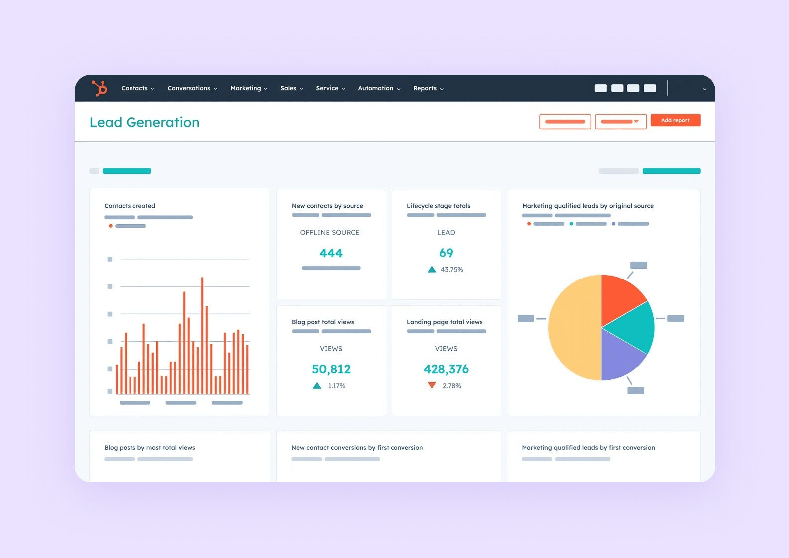 Why SaaS UI Design Matters