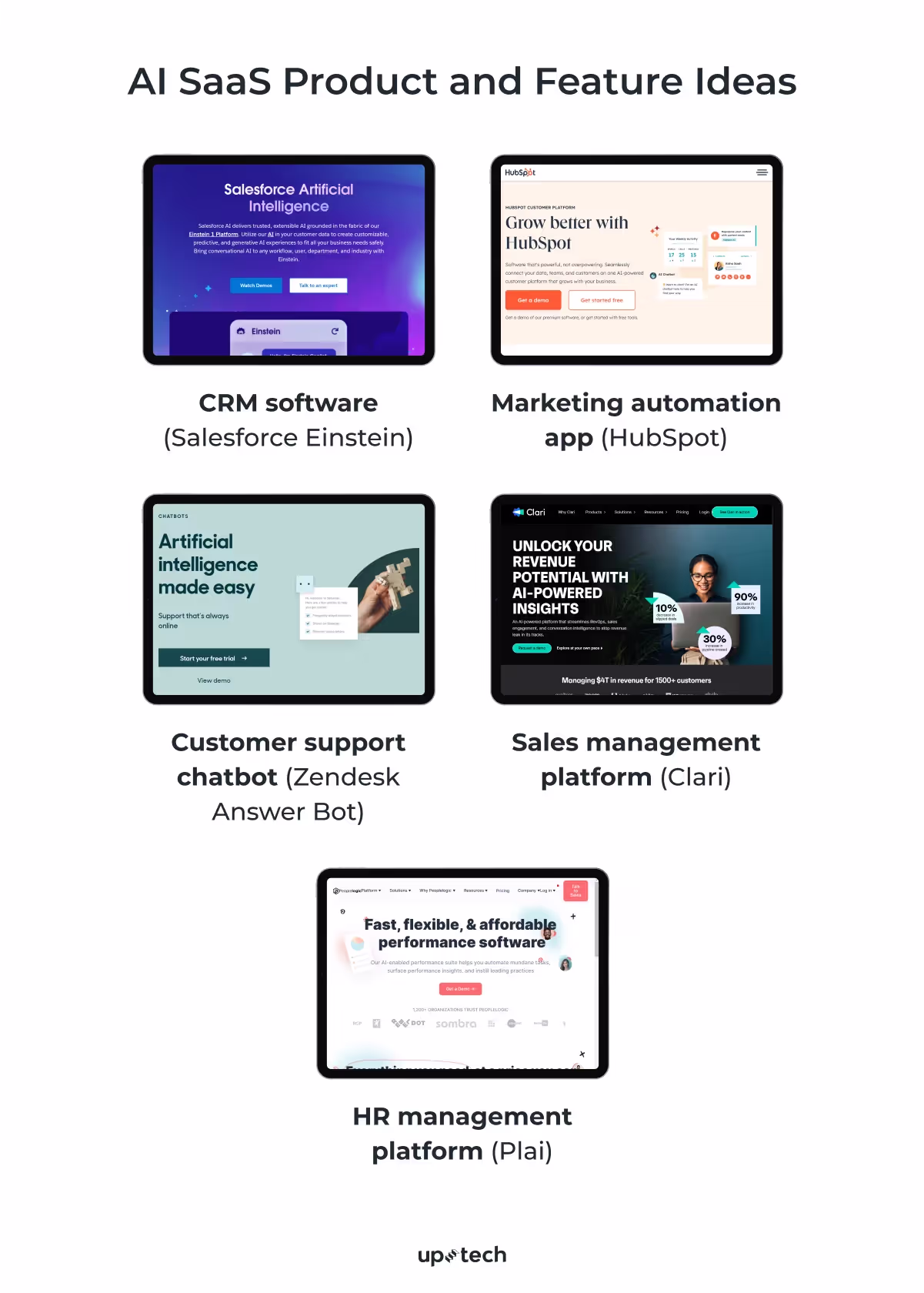 ai_saas_product_and_feature_ideas