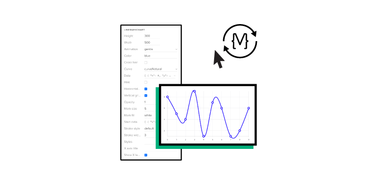 design system