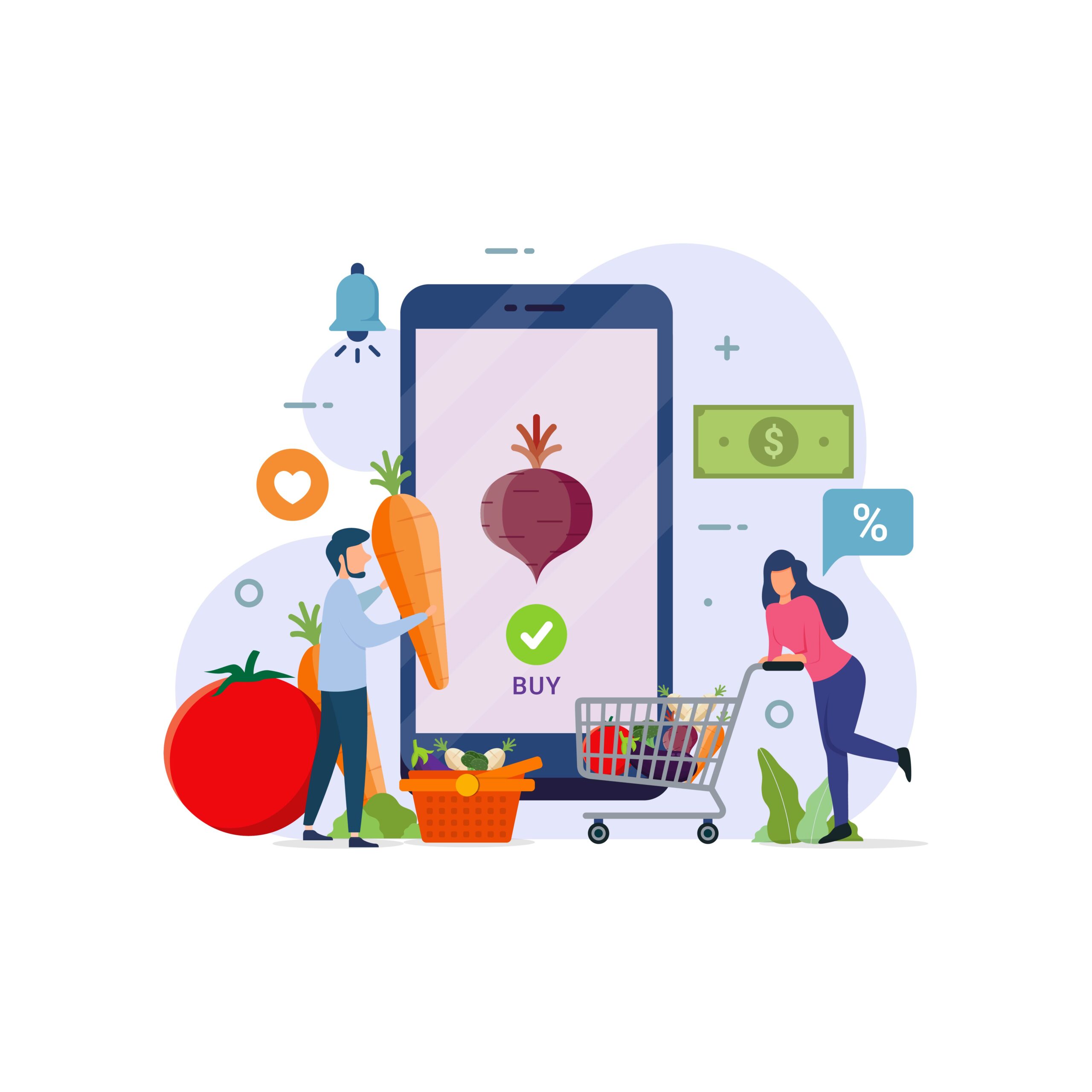 ecommerce development strategies