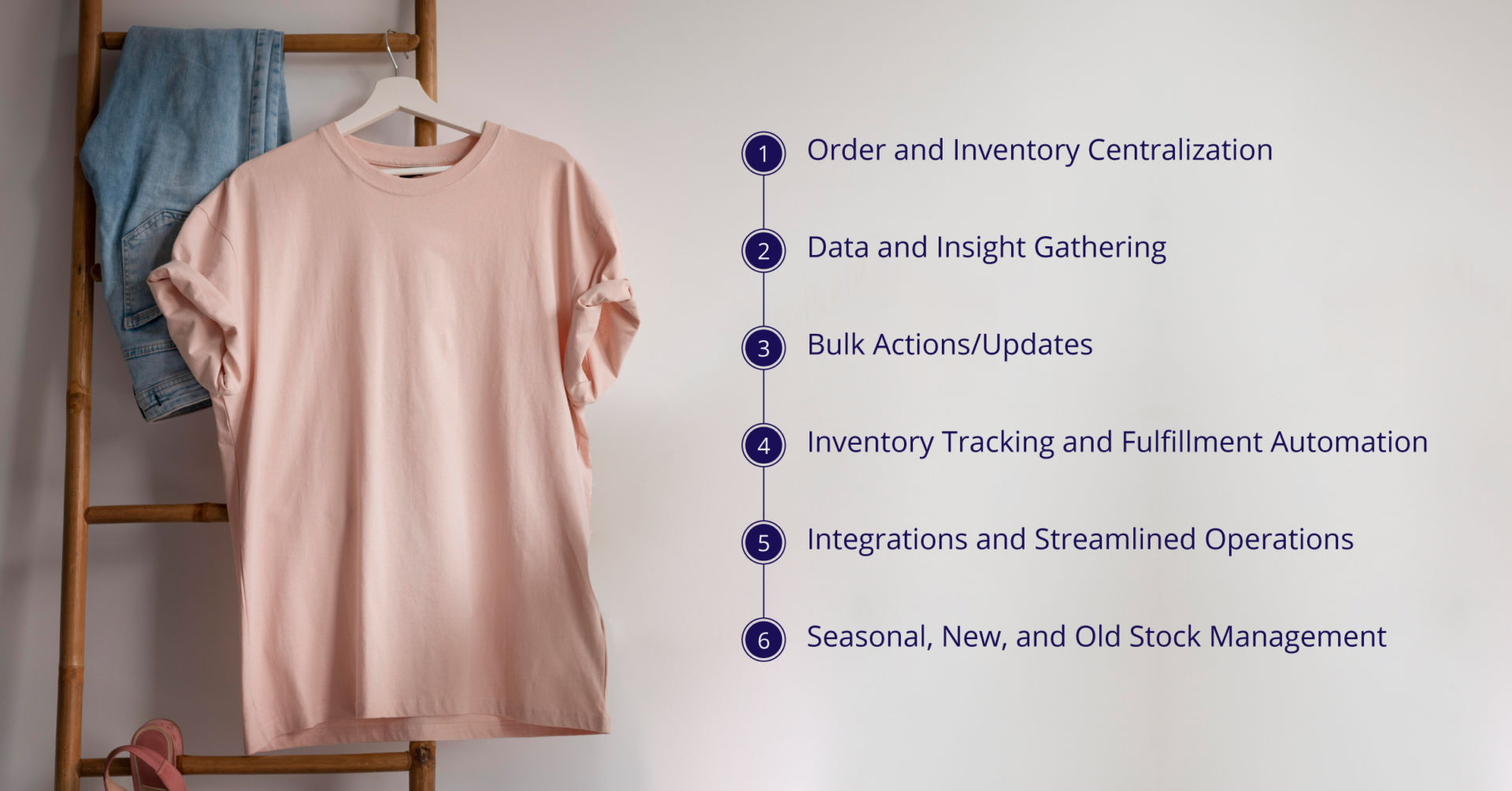 Shopify Website Development for Apparel, Fashion & Clothing Brands