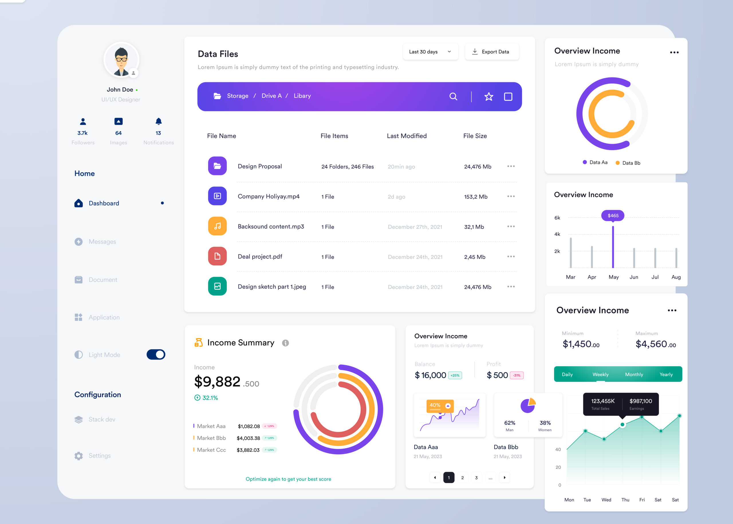 UI/UX for Enterprise Software