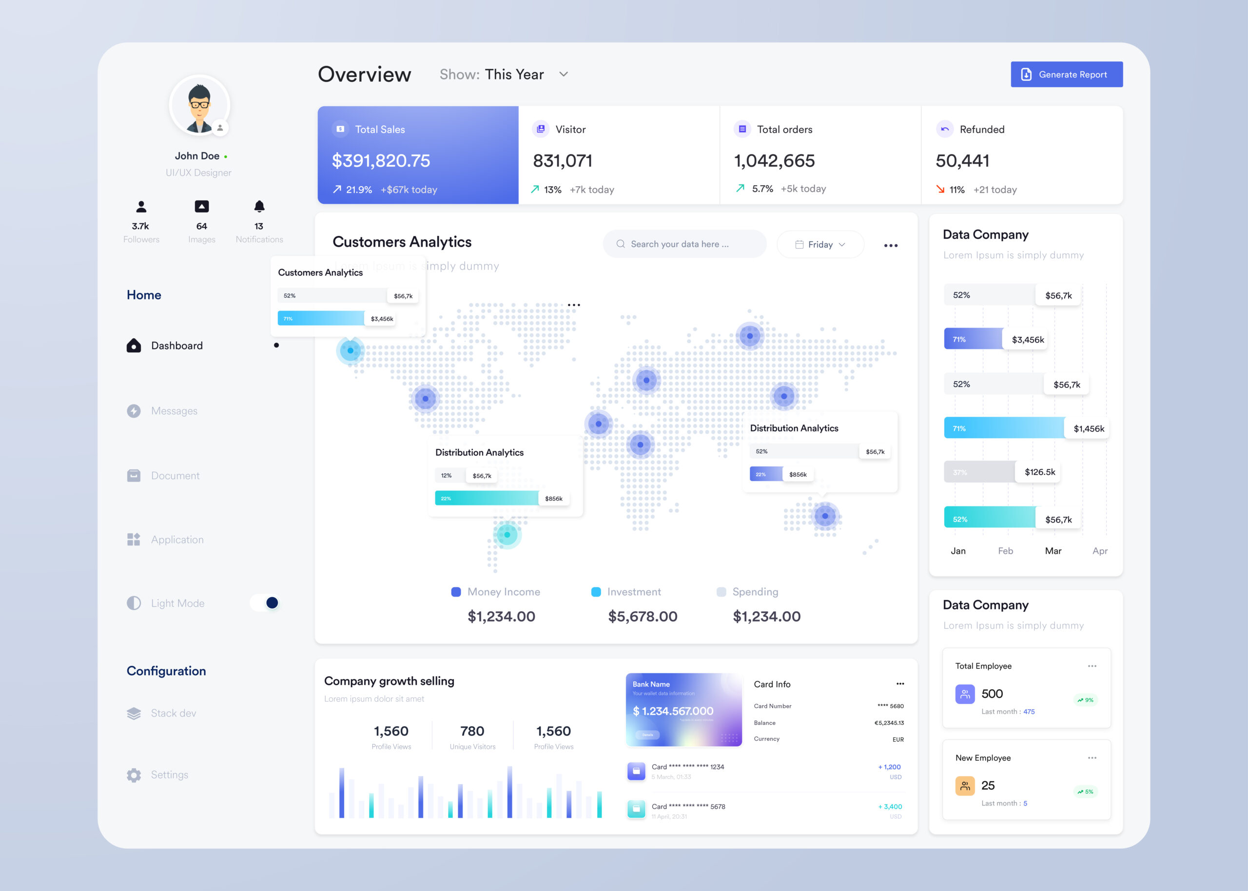 UI/UX for Enterprise Software