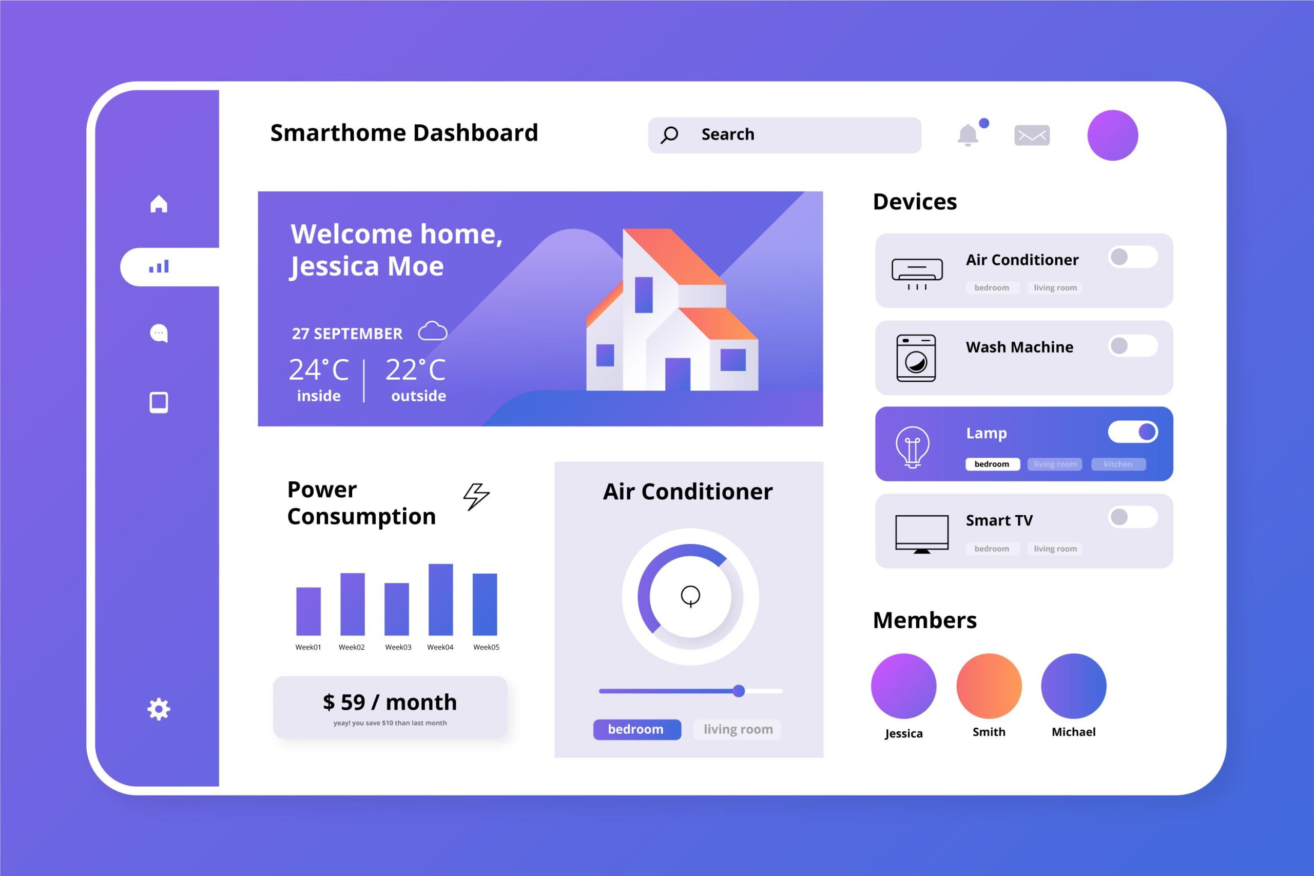 UI/UX for SaaS Products