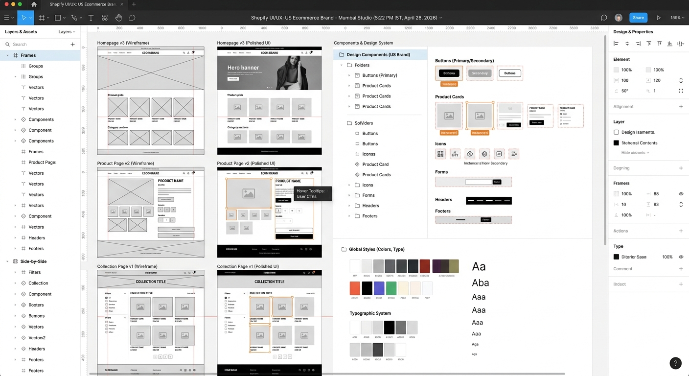 shopify agency india
